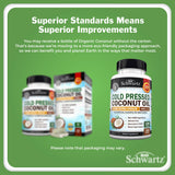 BioSchwartz Organic Coconut Oil Softgels bottle side view