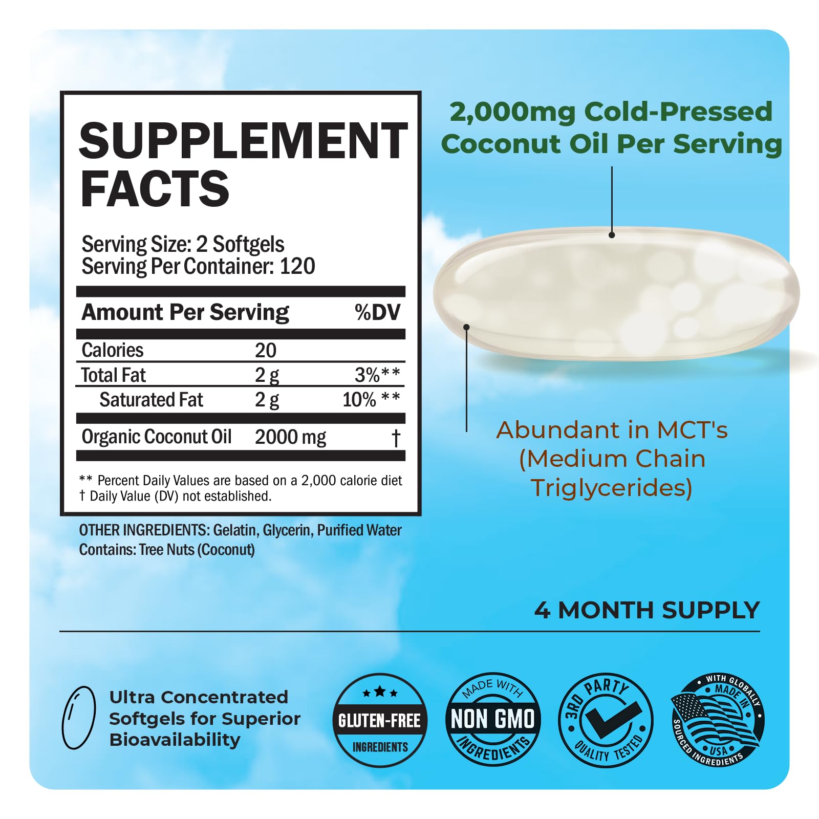 BioSchwartz Organic Coconut Oil Softgels on a wooden table