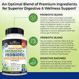 BioSchwartz Probiotic and Prebiotic Supplement capsule close-up