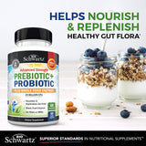 BioSchwartz Probiotic and Prebiotic Supplement ingredients list