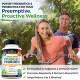 BioSchwartz Probiotic and Prebiotic Supplement packaging