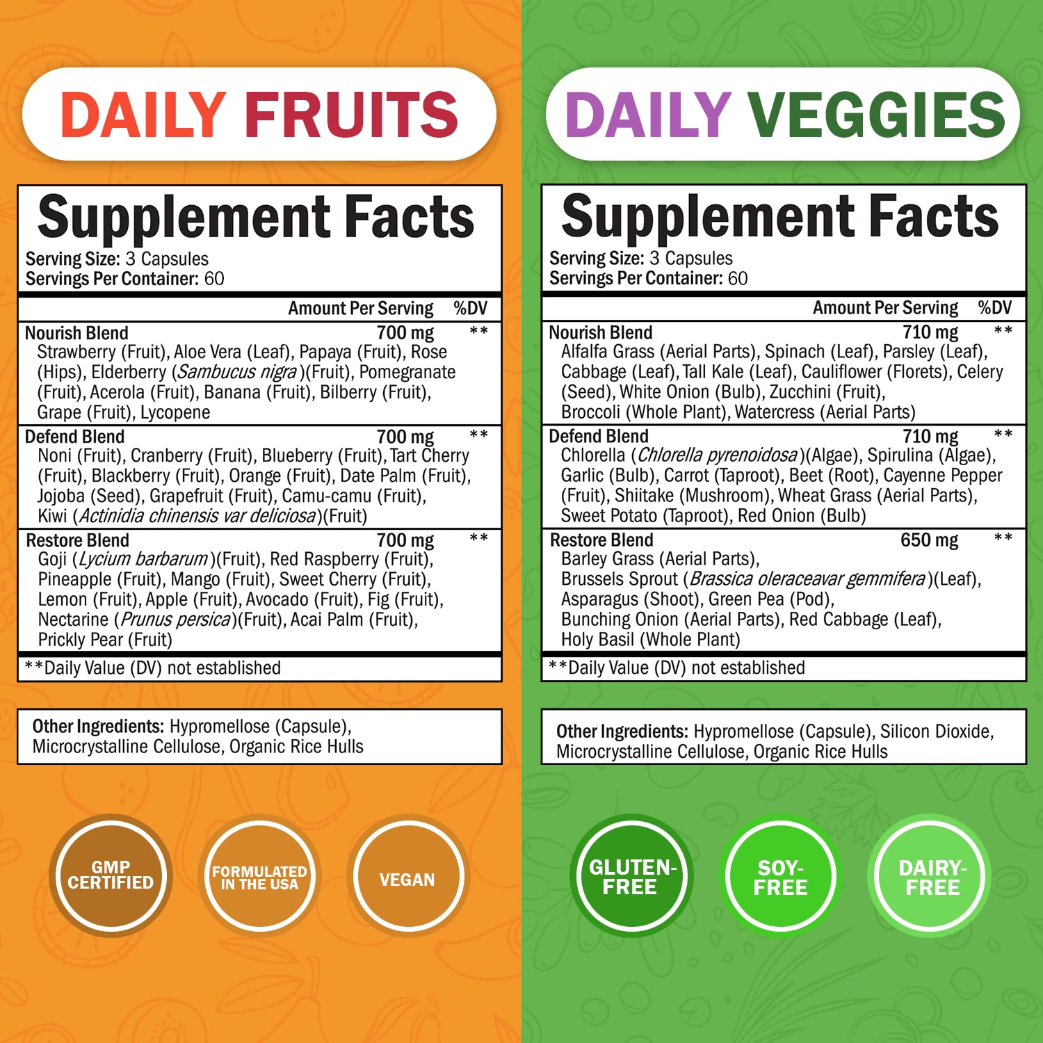 BioSchwartz Super Greens Fruit & Veggie Capsules side view