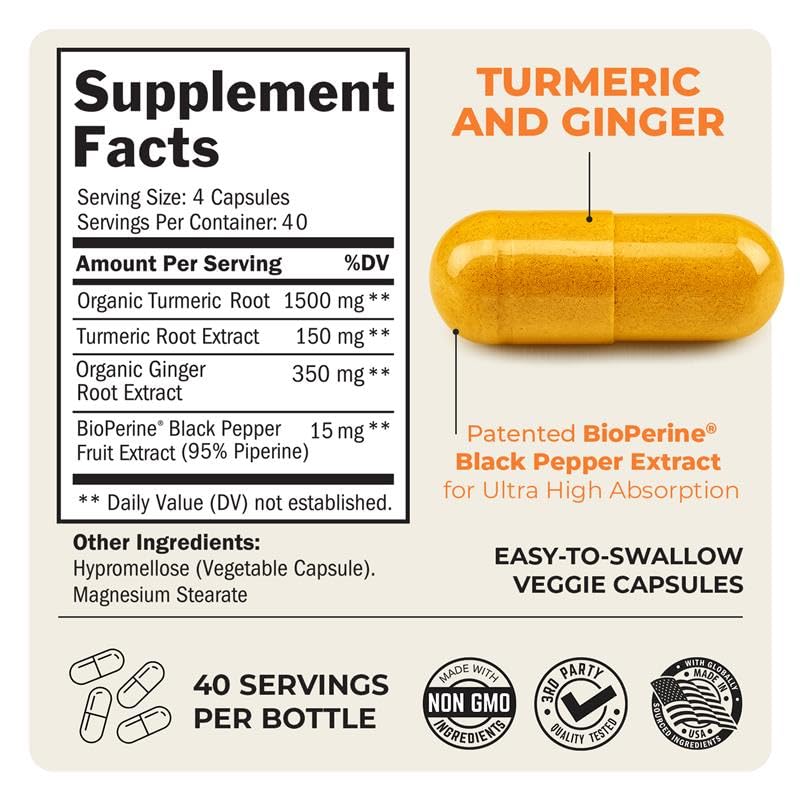 BioSchwartz Turmeric Ginger Supplement Capsules with ingredients