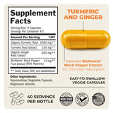 BioSchwartz Turmeric Ginger Supplement Capsules with ingredients