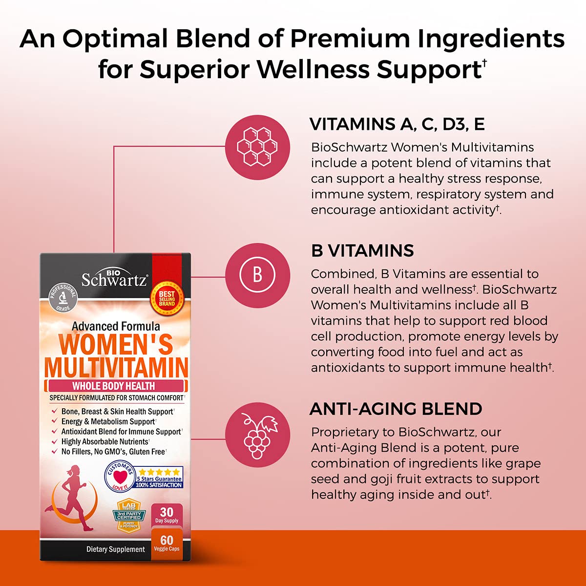 BioSchwartz Women's Multivitamin 100g back view