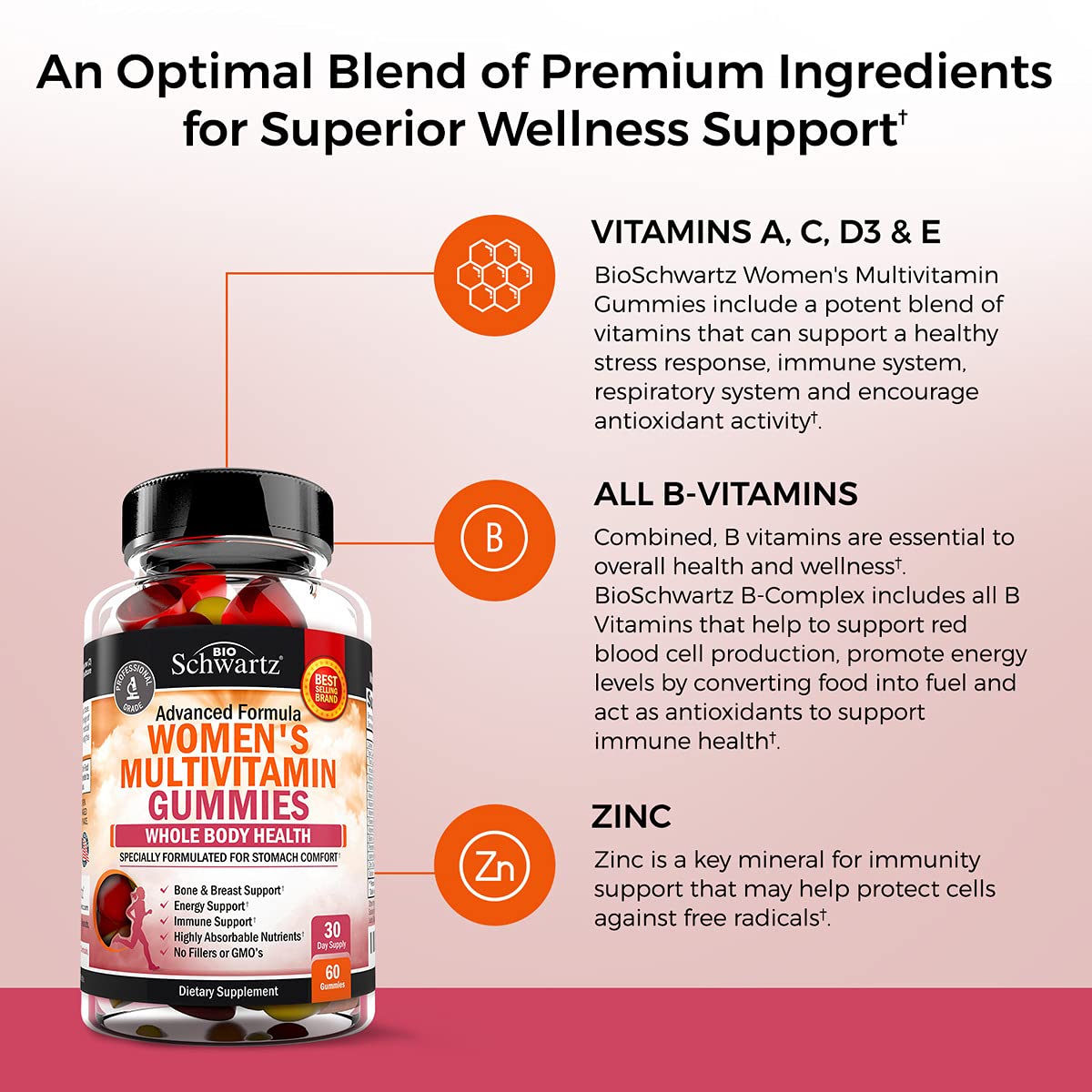 BioSchwartz Women's Multivitamin Gummies side view of bottle