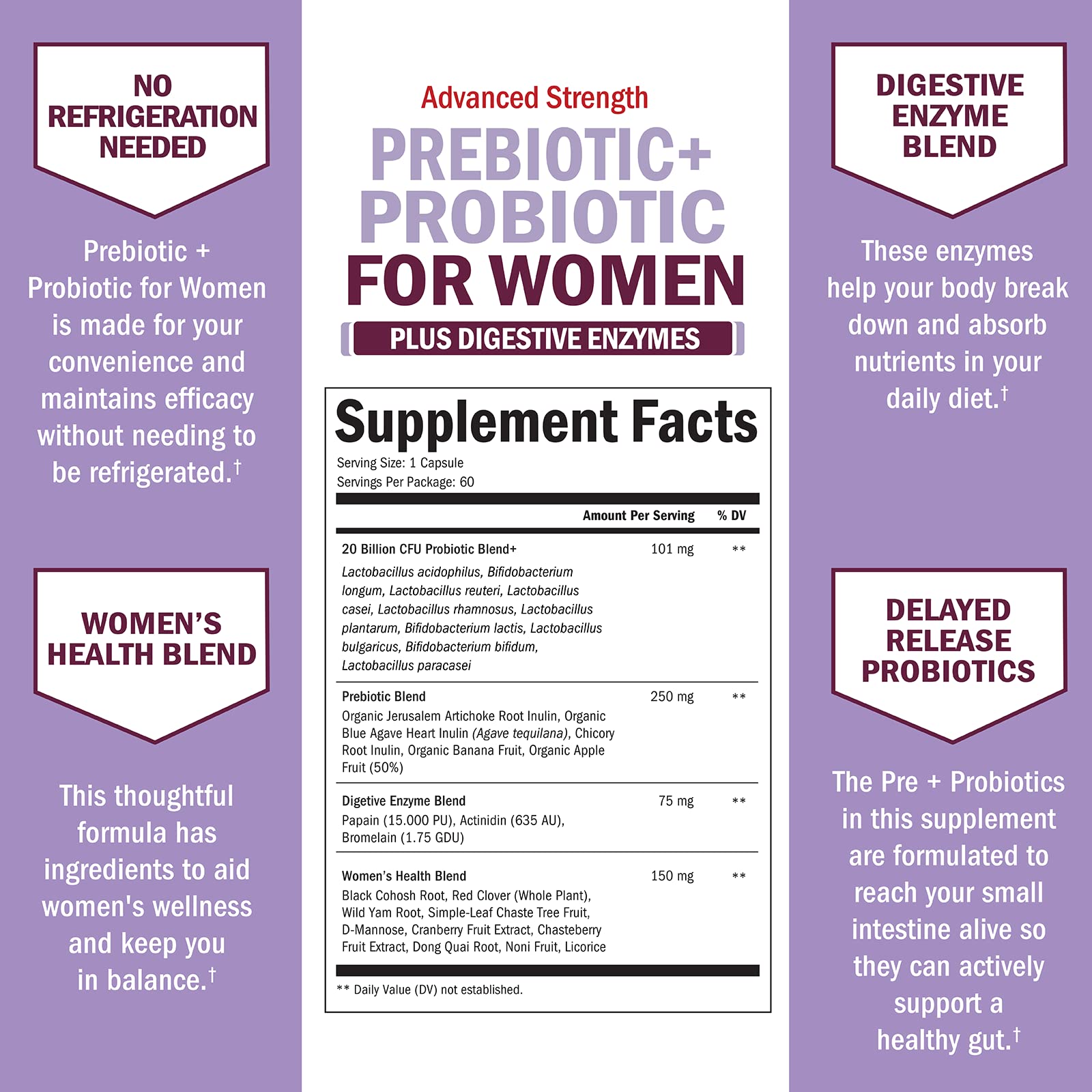 BioSchwartz Women's Probiotics & Prebiotics capsule close-up