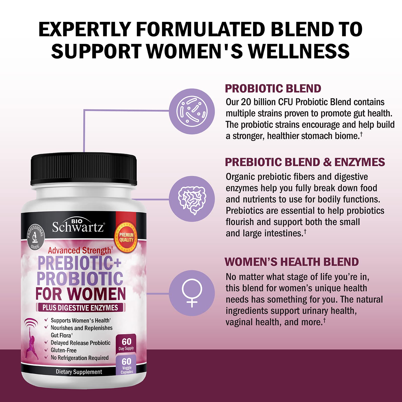 BioSchwartz Women's Probiotics & Prebiotics ingredients list