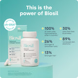 Biosil Collagen Generator 120g side view