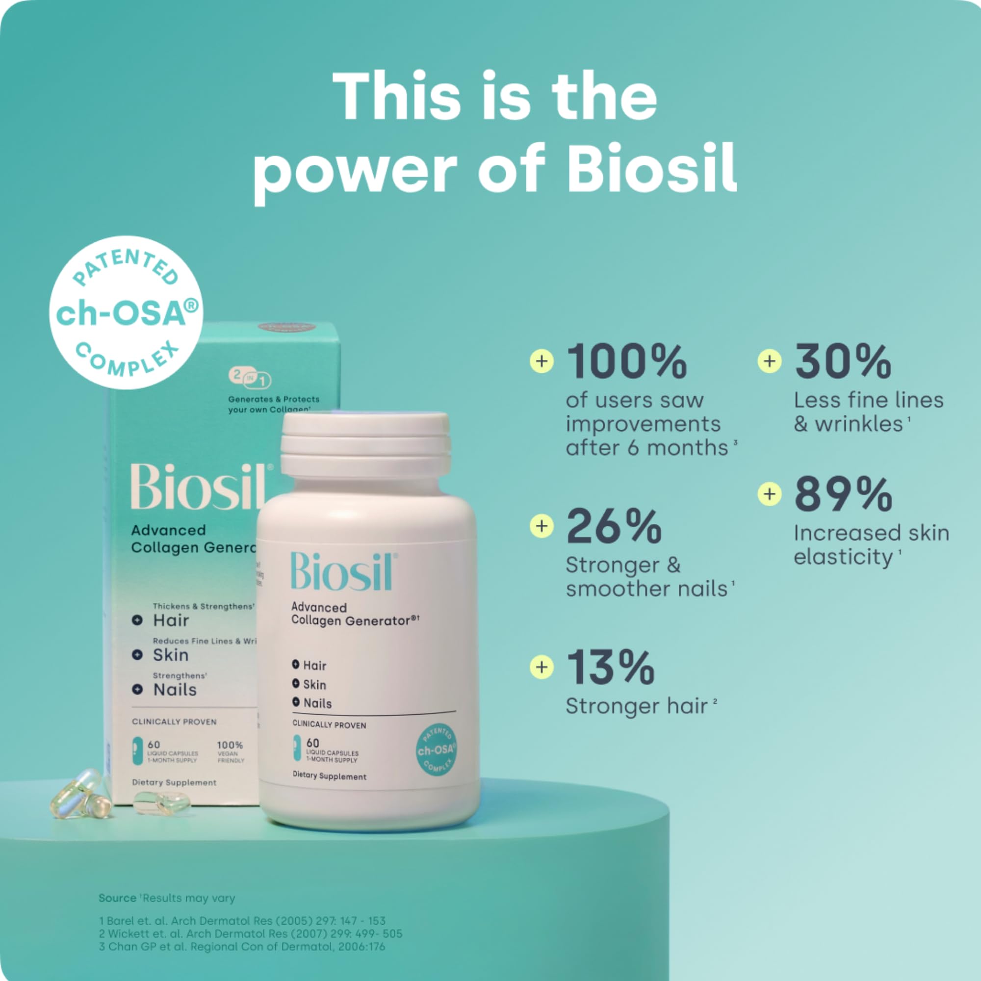 Biosil Collagen Generator 50g side view with label