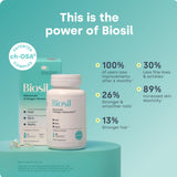 Biosil Collagen Generator 50g side view with label