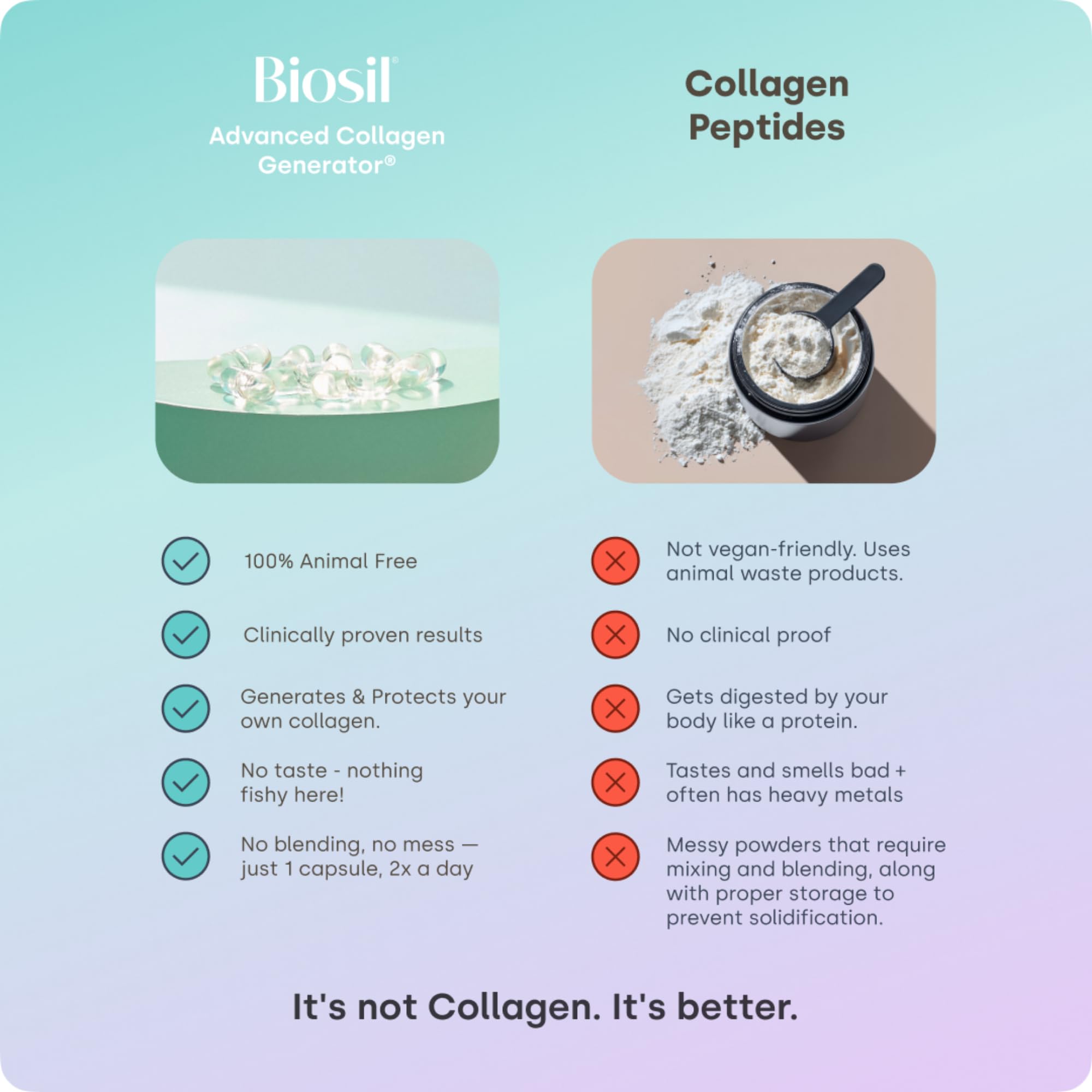 Biosil Collagen Generator 50g with a measuring spoon
