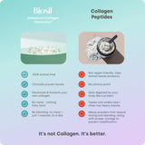 Biosil Collagen Generator 50g with a measuring spoon