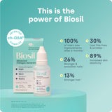 Biosil Collagen Generator Liquid Drops packaging