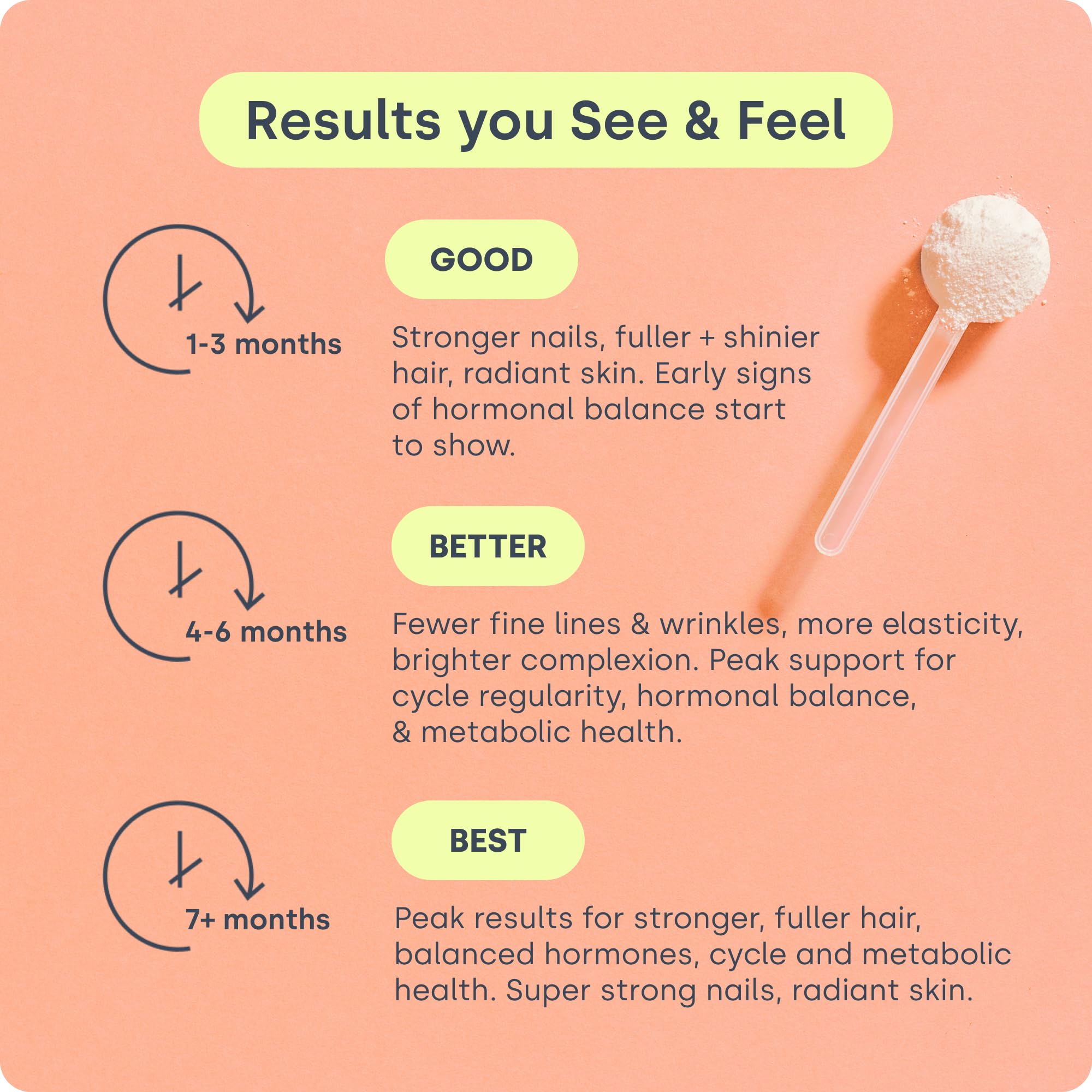 Biosil Inositol Supplement 227g in a glass of water