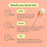 Biosil Inositol Supplement 227g in a glass of water