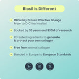 Biosil Inositol Supplement 227g nutritional information
