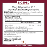 BIOSPEC NUTRITIONALS Magnesium Glycinate 510 side view