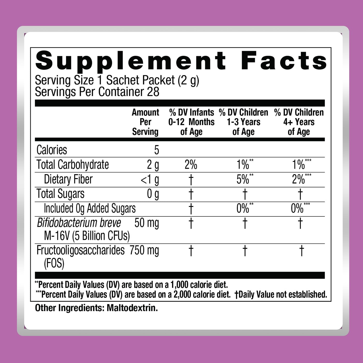 Biostime AllerCare Children's Probiotic ingredients list