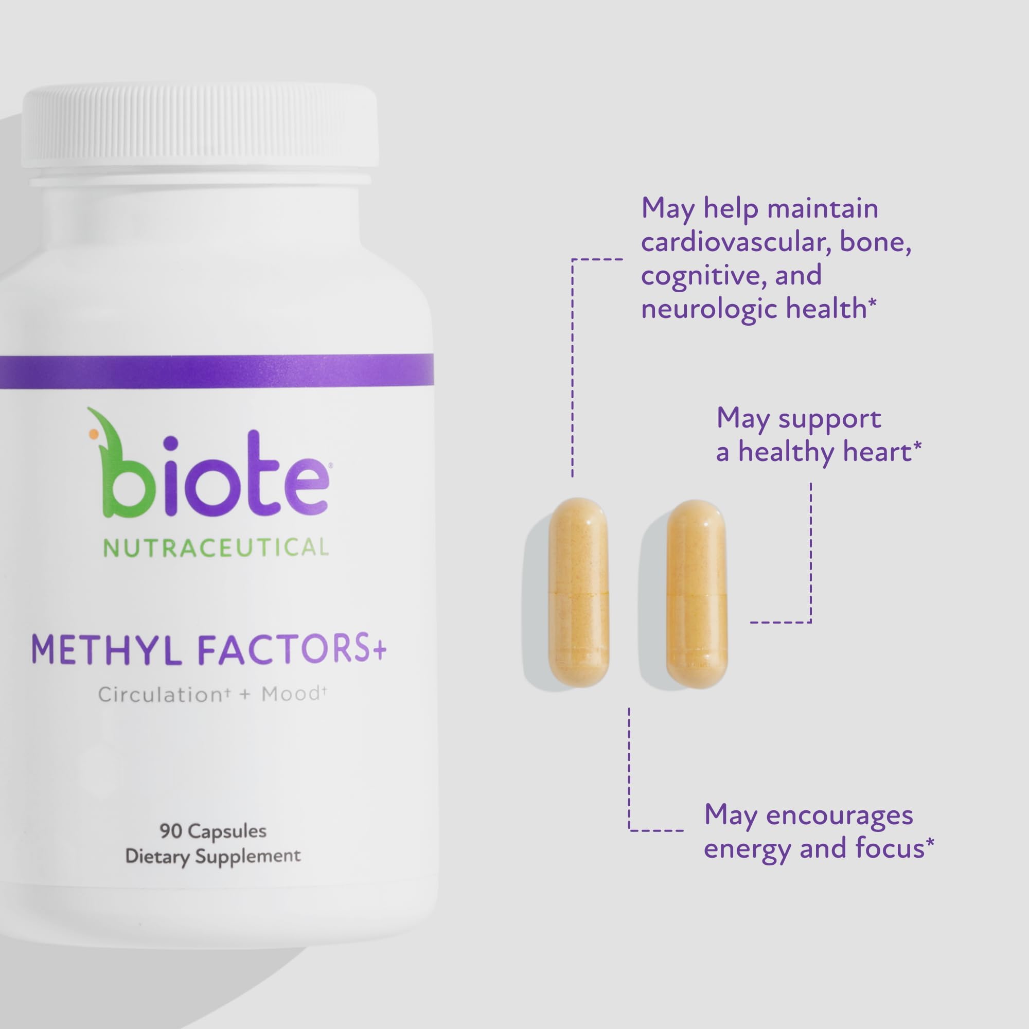 Biote Blended Vitamin & Mineral Supplement packaging side view