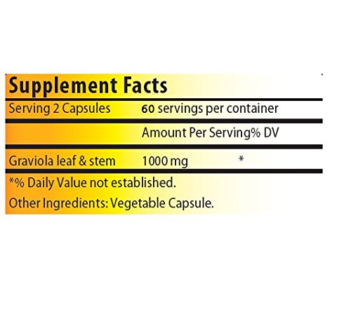 Biotech Nutritions Pure Graviola 1000 mg capsules close-up