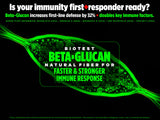 Biotest Beta-Glucan Dietary Fibre 600mg side view