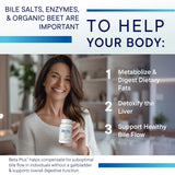 BIOTICS RESEARCH Beta-Plus bottle on a kitchen counter
