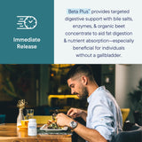 BIOTICS RESEARCH Beta-Plus packaging with ingredients list
