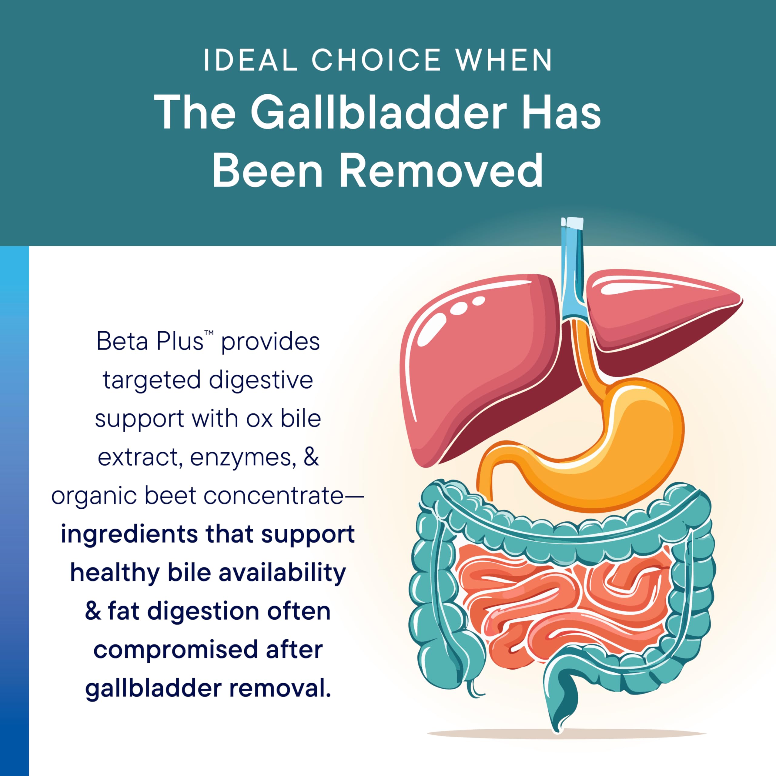 BIOTICS RESEARCH Beta-Plus supplement bottle on a kitchen counter
