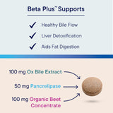 BIOTICS RESEARCH Beta-Plus tablets in a hand