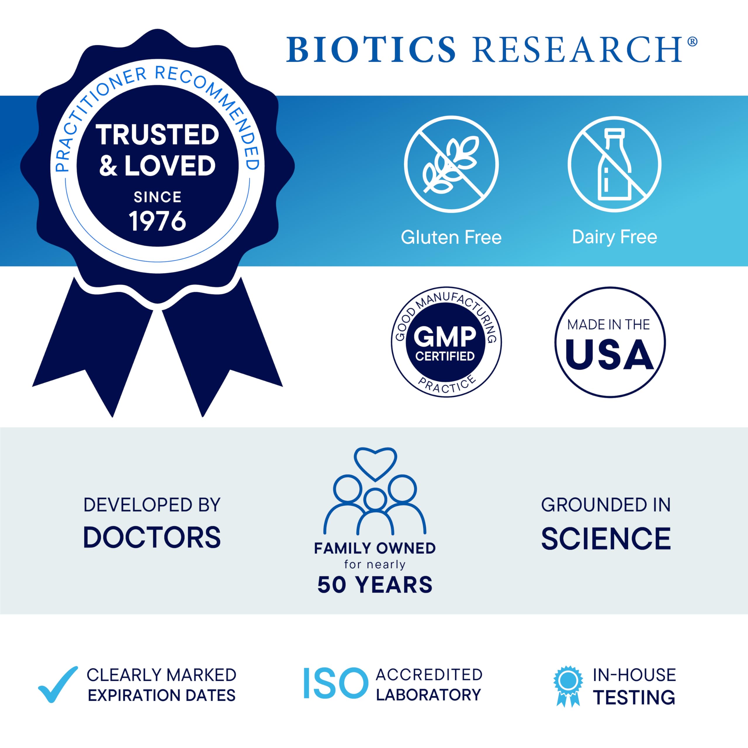 BIOTICS RESEARCH Bio-DK Caps displayed with other supplements