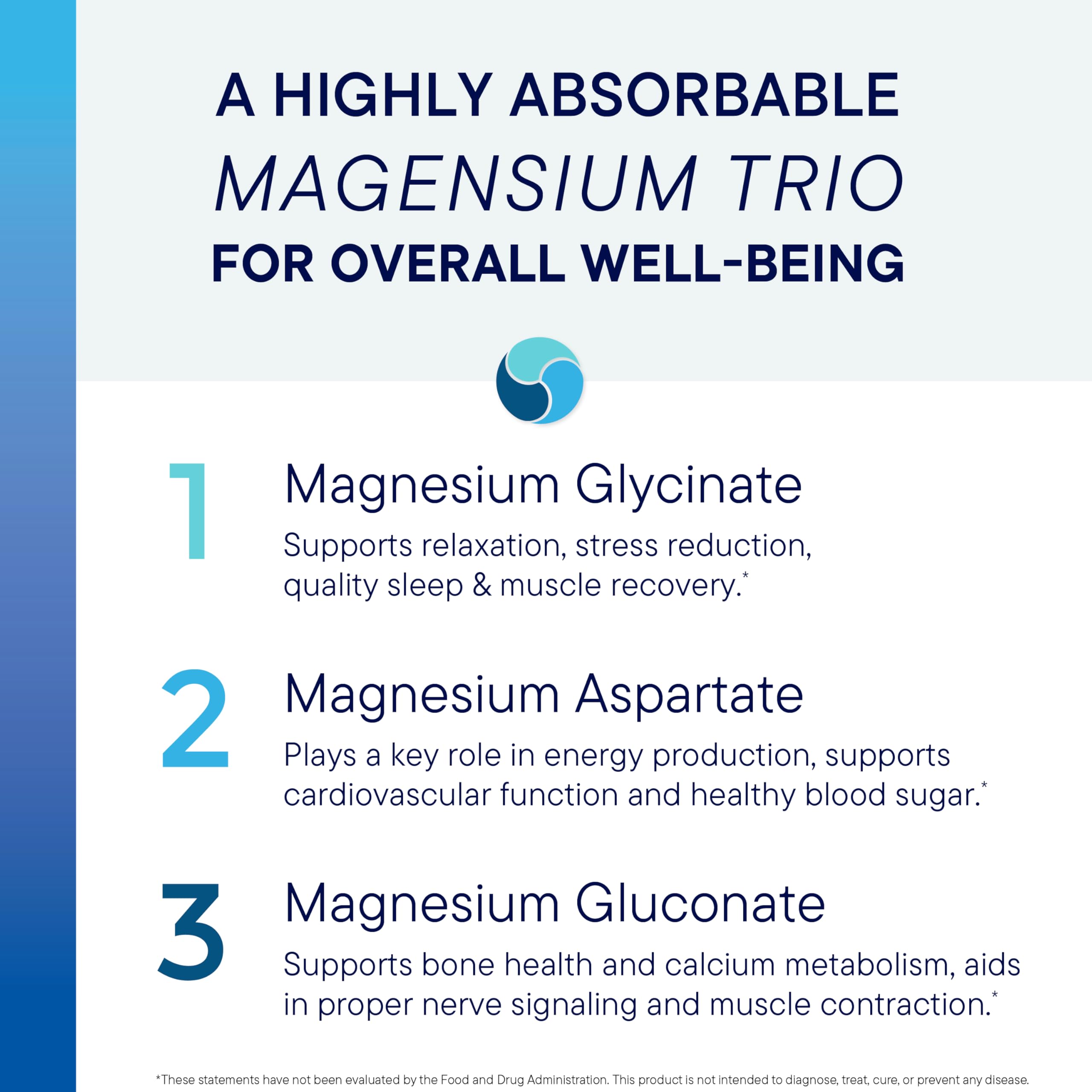 BIOTICS RESEARCH Mg-Zyme Magnesium Supplement packaging
