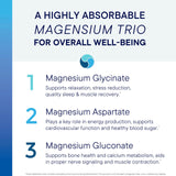 BIOTICS RESEARCH Mg-Zyme Magnesium Supplement packaging