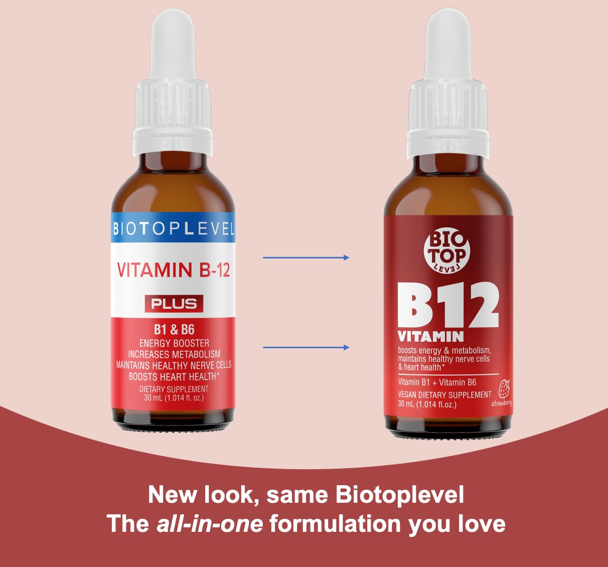 BIOTOPLEVEL Sublingual Vitamin B12 Supplement bottle side view