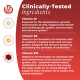 BIOTOPLEVEL Sublingual Vitamin B12 Supplement dropper detail