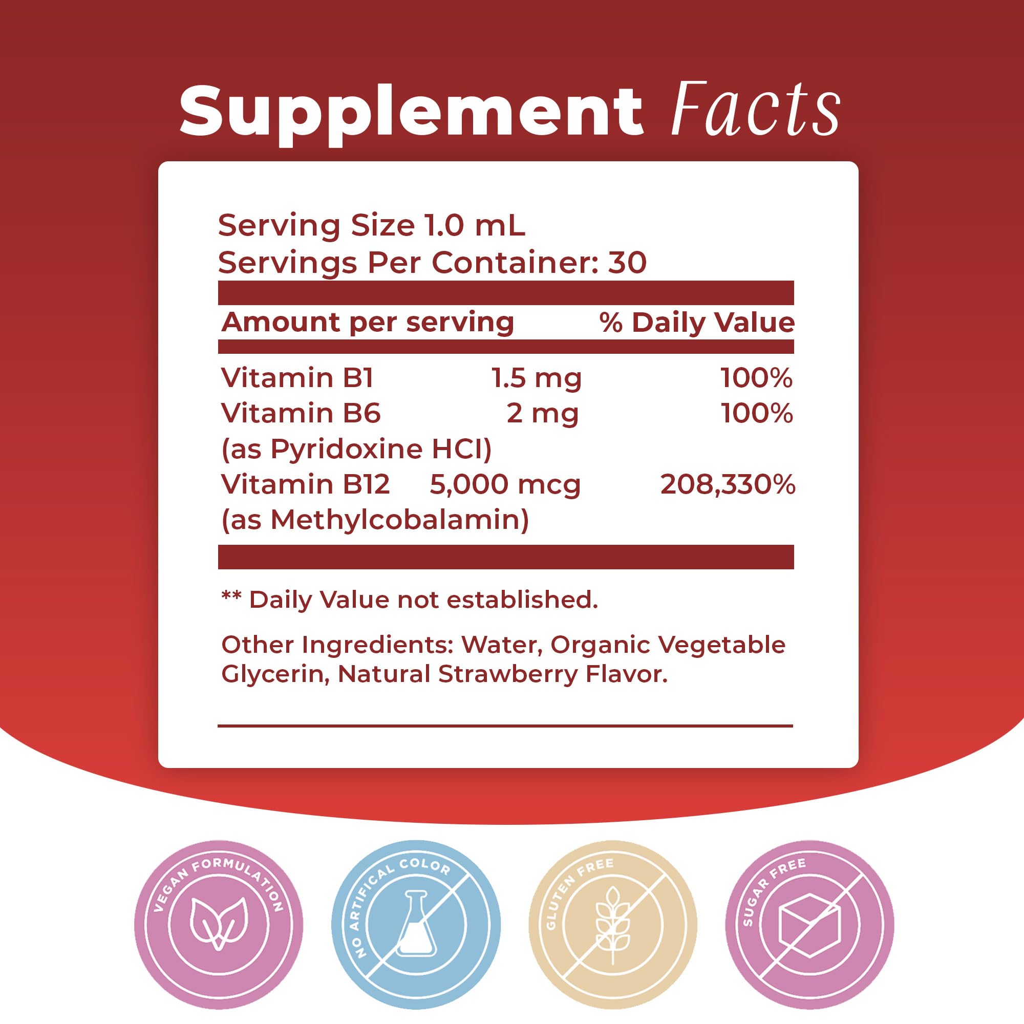 BIOTOPLEVEL Sublingual Vitamin B12 Supplement packaging