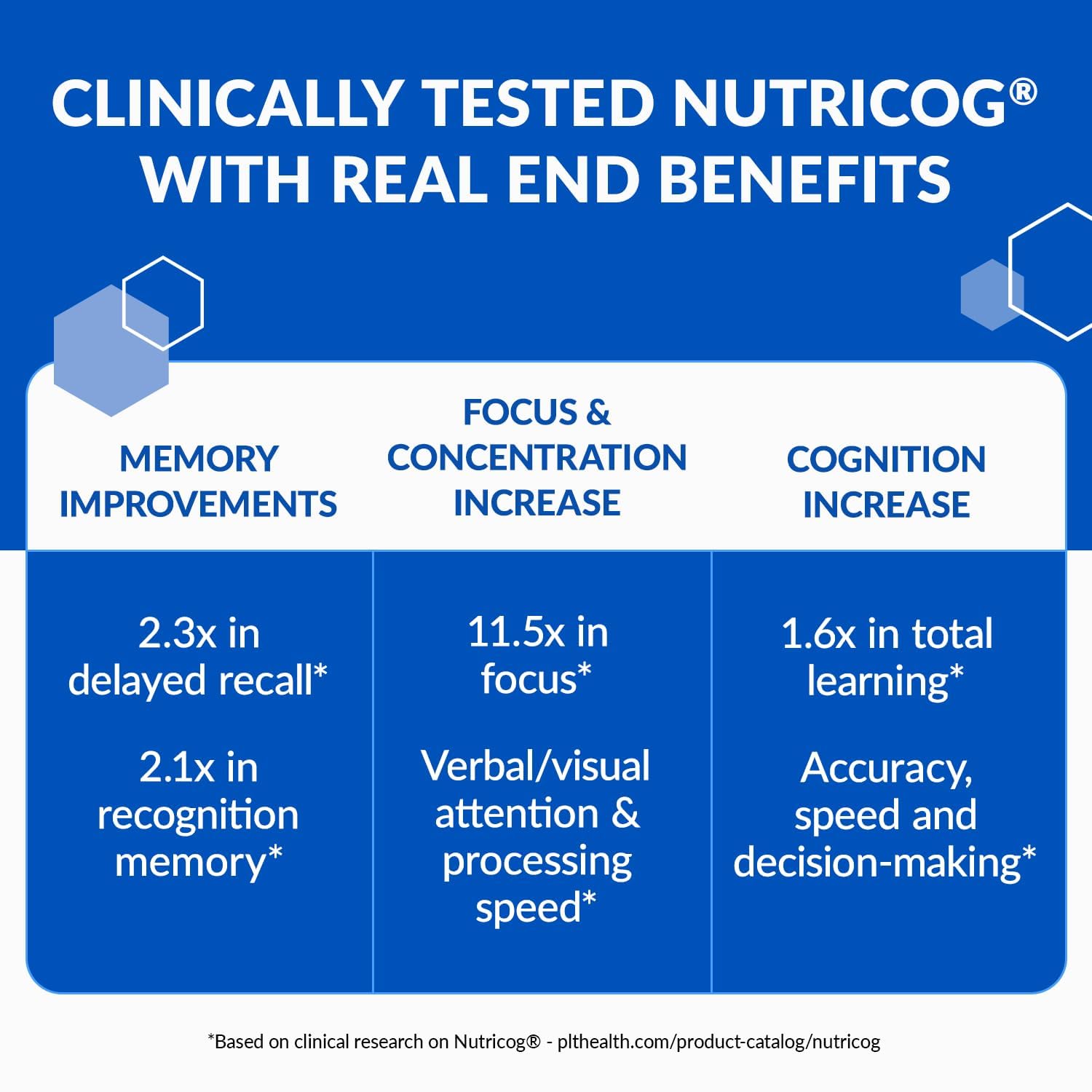 BioTrust Eternal Mind Brain Health Supplement capsule close-up