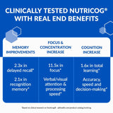 BioTrust Eternal Mind Brain Health Supplement capsule close-up