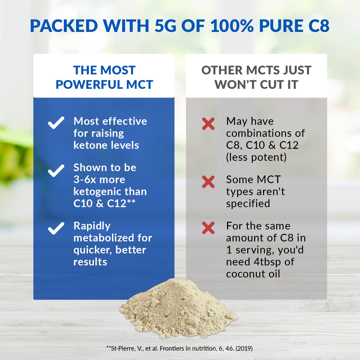 BioTrust MCT Oil 215g packaging side view