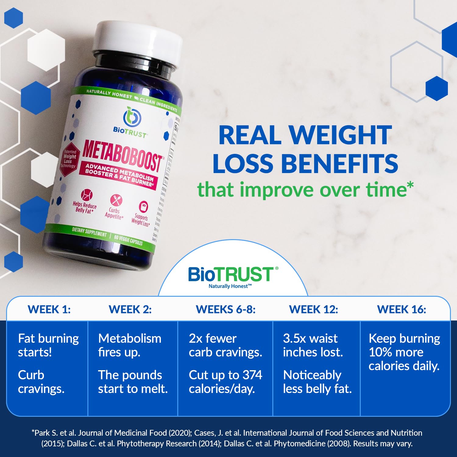 BioTrust MetaboBoost Fat Burner supplement in lifestyle setting