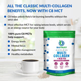 BioTrust Multi Collagen + Keto Unflavored Powder mixed in coffee
