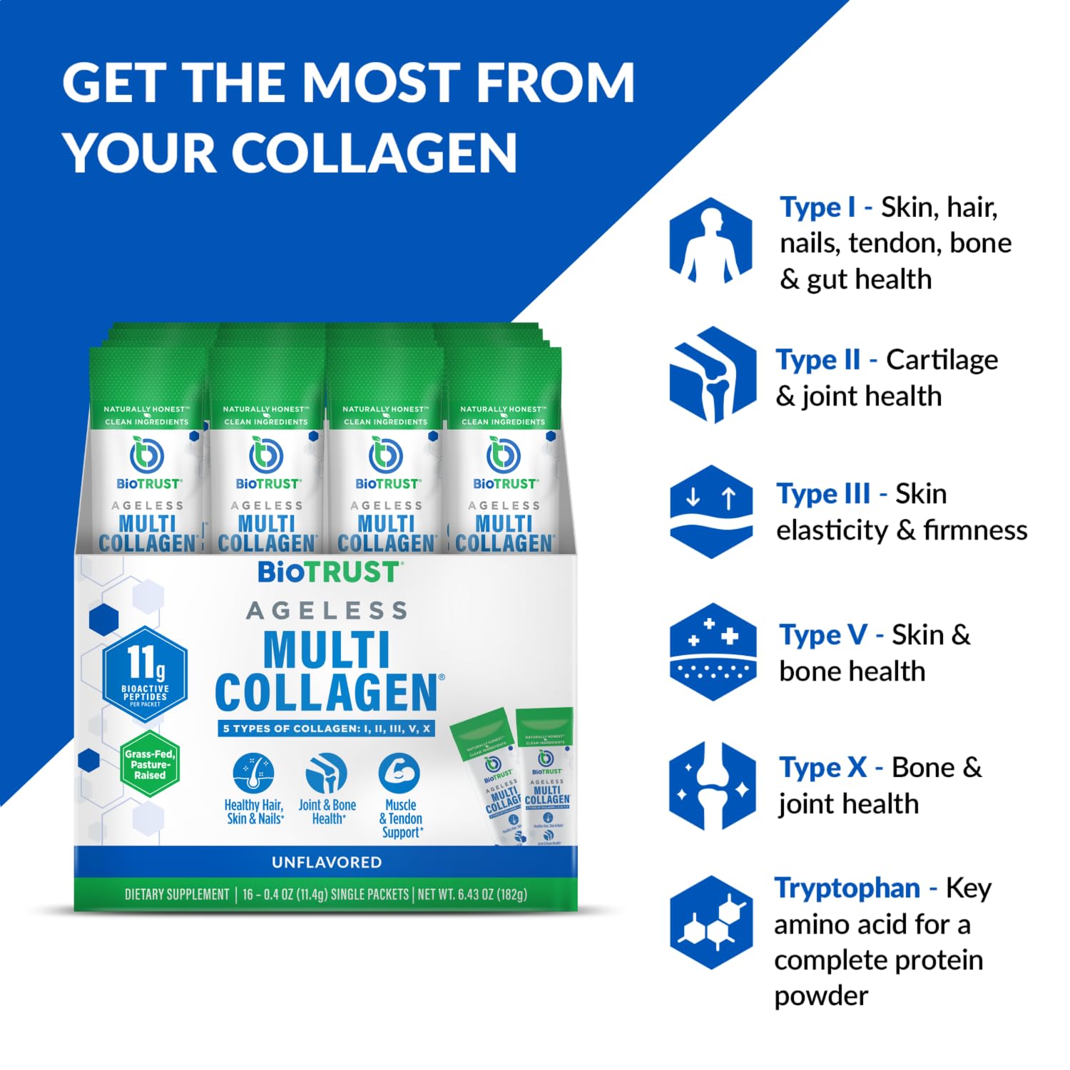 BioTrust Multi-Collagen Powder 5-IN-1 unflavoured in a smoothie