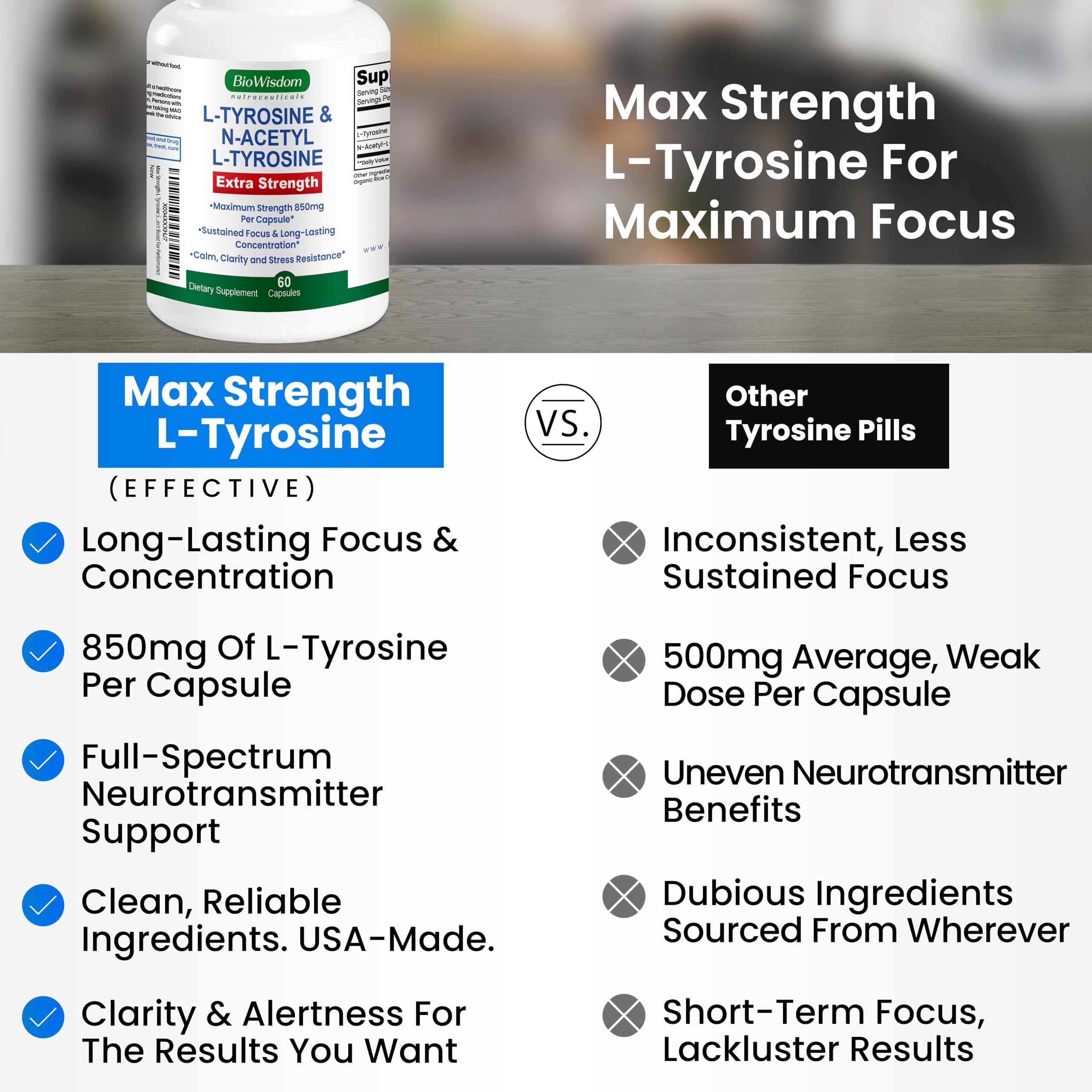 BioWisdom Nutraceuticals L-Tyrosine & N-Acetyl L-Tyrosine Capsules side view