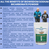 BioWisdom Nutraceuticals Sodium Bicarbonate Powder back view with nutritional information