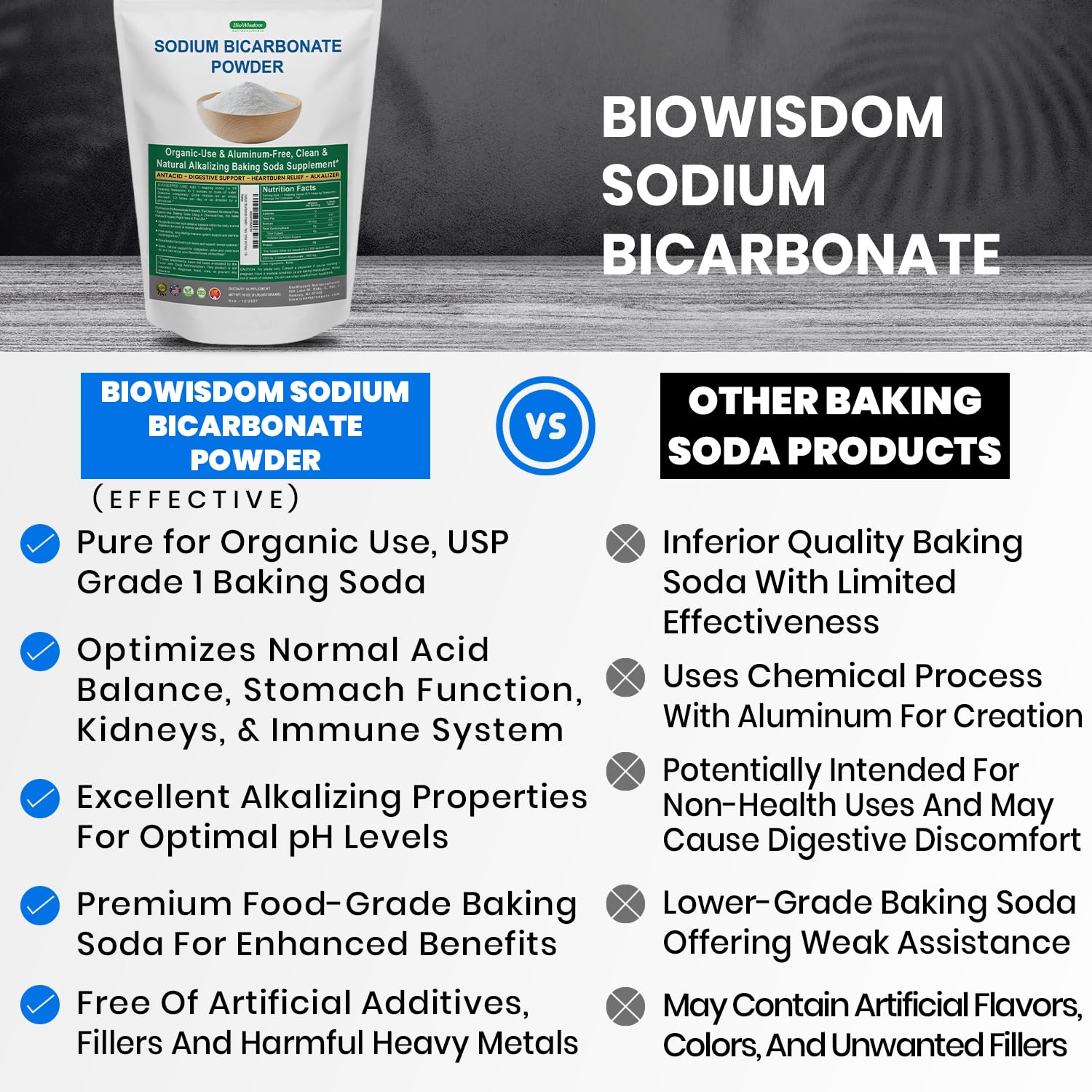 BioWisdom Nutraceuticals Sodium Bicarbonate Powder side view showing packaging details