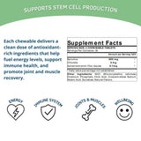 Bioxtron Natural Chewables ingredients list