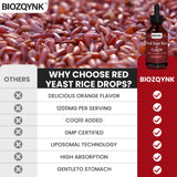 BIOZQYNK Red Yeast Rice Liquid Drops 30ml ingredients list