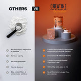 BIRDMAN Creatine Monohydrate 5g displayed with fitness gear