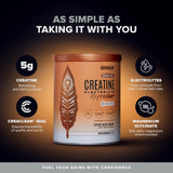 BIRDMAN Creatine Monohydrate 5g scoop showing powder