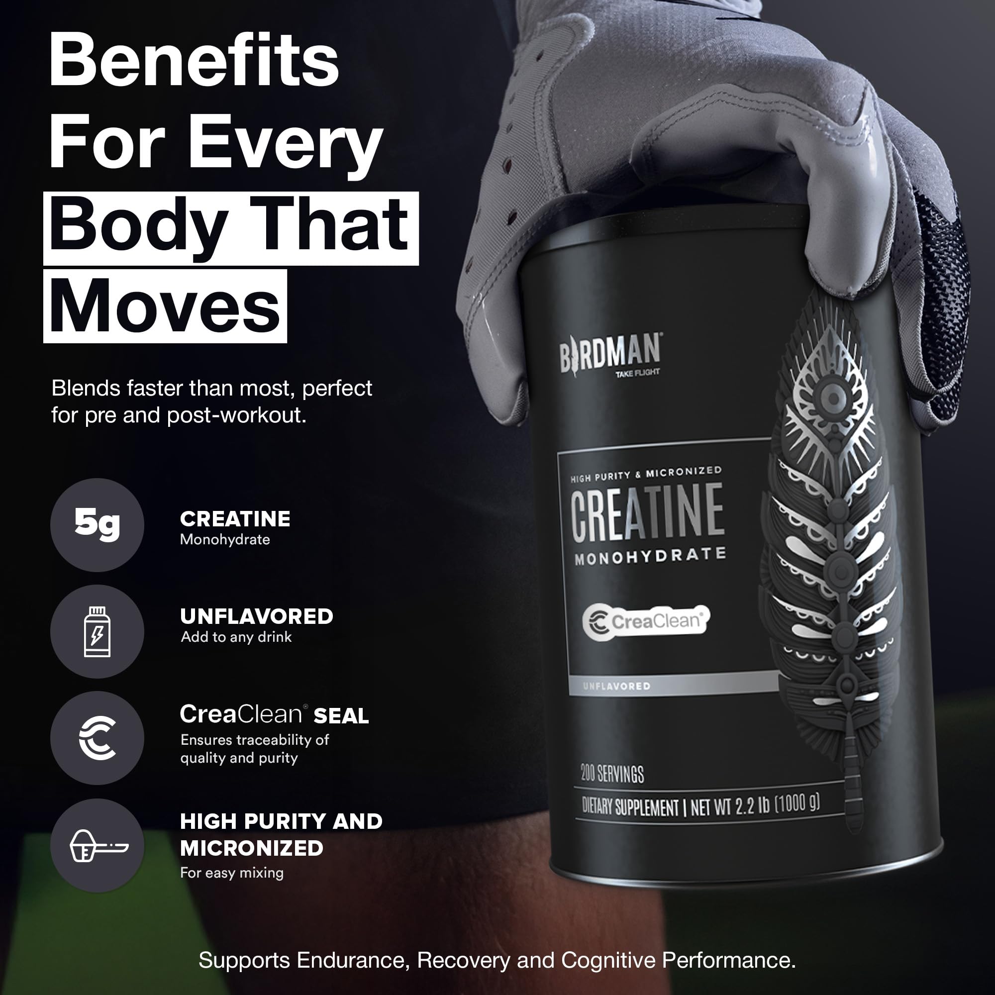 BIRDMAN Creatine Monohydrate Powder 145g scoop